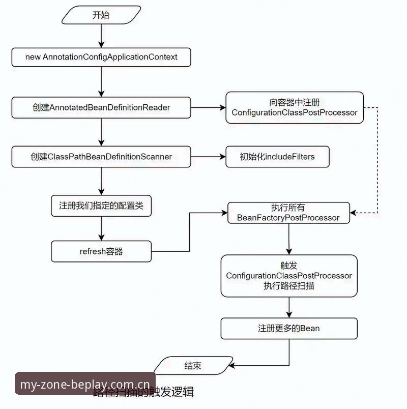 必博App安装流程全面解析：从入口变更到数据同步的深度解读